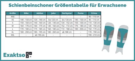 größen schienbeinschoner adidas|adidas Schienbeinschoner Größentabelle.